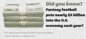 Fantasy-football-puts-nearly-$3-billion-