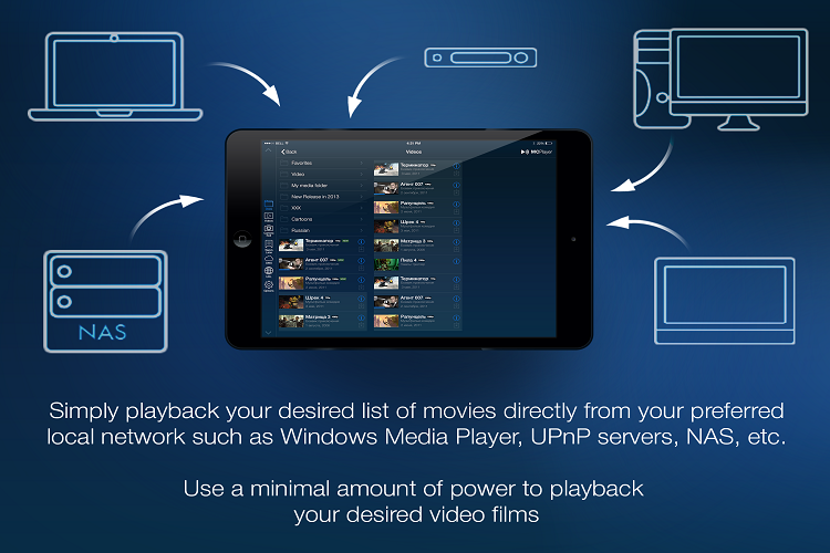 MCPlayer: The Best Wireless Video Streamer and Player For iPad