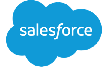 SalesForce CRM