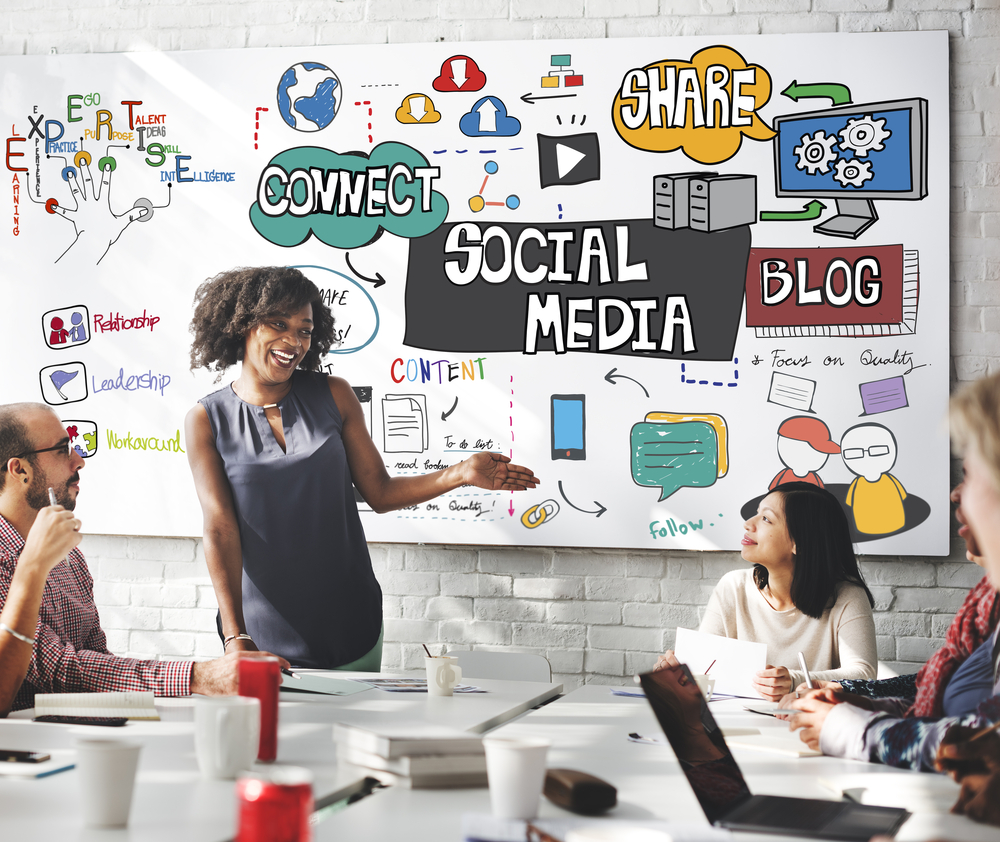 Tips For An Effective Social Media Marketing Plan